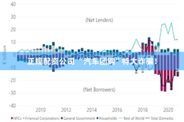 正规配资公司 “汽车团购”特大诈骗！