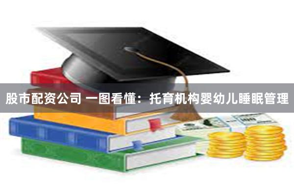 股市配资公司 一图看懂：托育机构婴幼儿睡眠管理