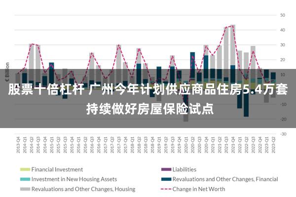 股票十倍杠杆 广州今年计划供应商品住房5.4万套 持续做好房屋保险试点