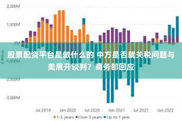 股票配资平台是做什么的 中方是否就关税问题与美展开谈判？商务部回应