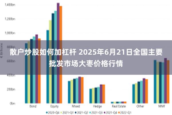 散户炒股如何加杠杆 2025年6月21日全国主要批发市场大枣价格行情